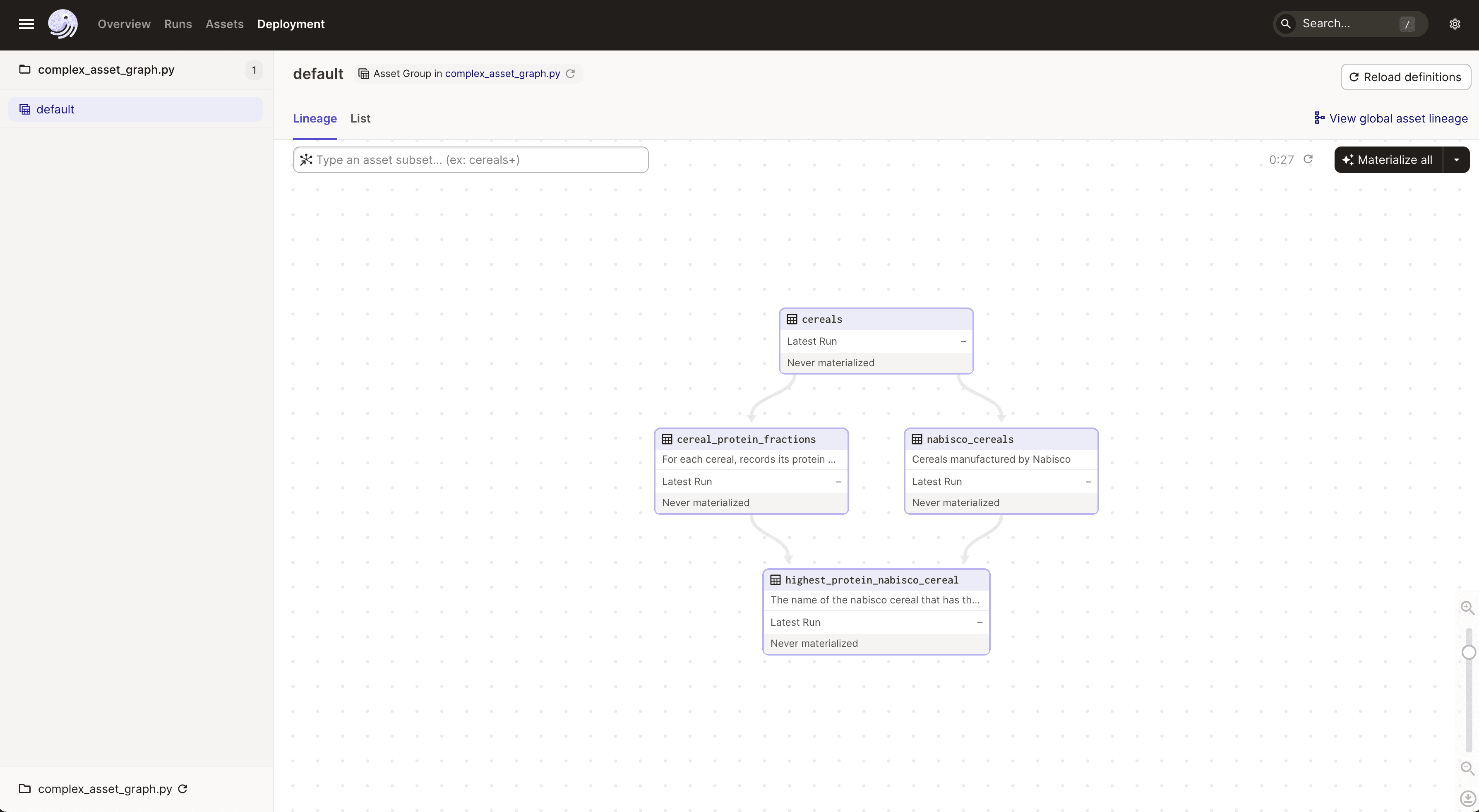 Complex asset graph